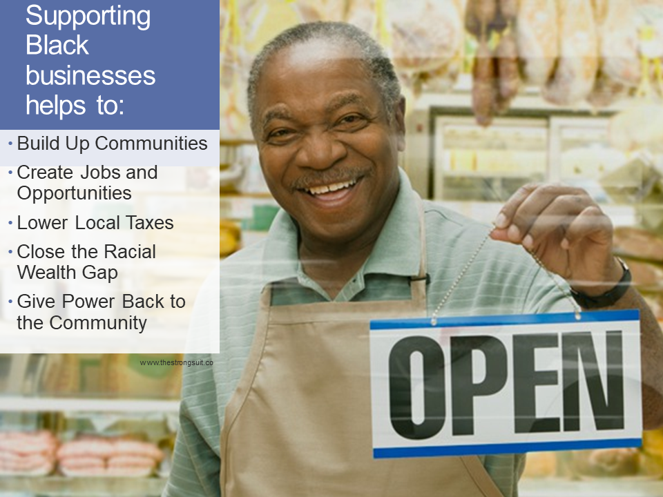Supporting Black businesses Supporting Black businesses
