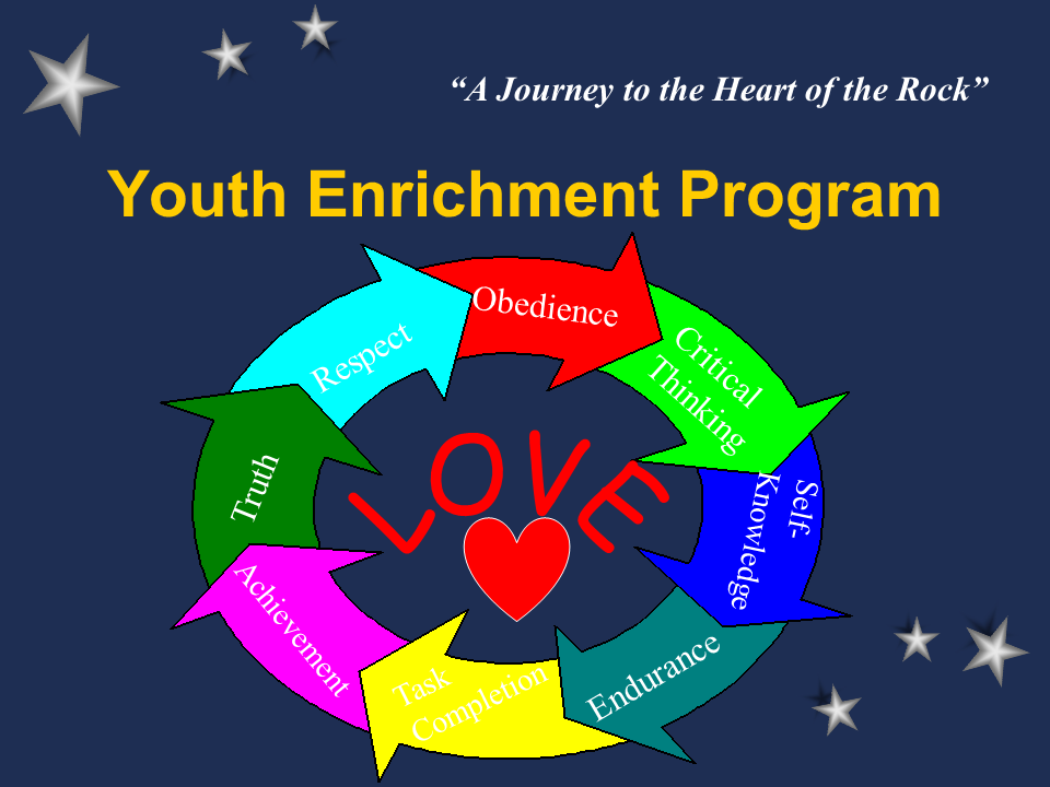 A graphic with the words youth enrichment program