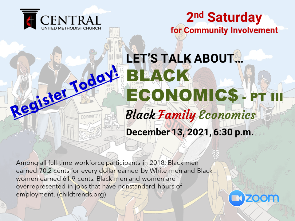 A poster with the words " let 's talk about black economics ".